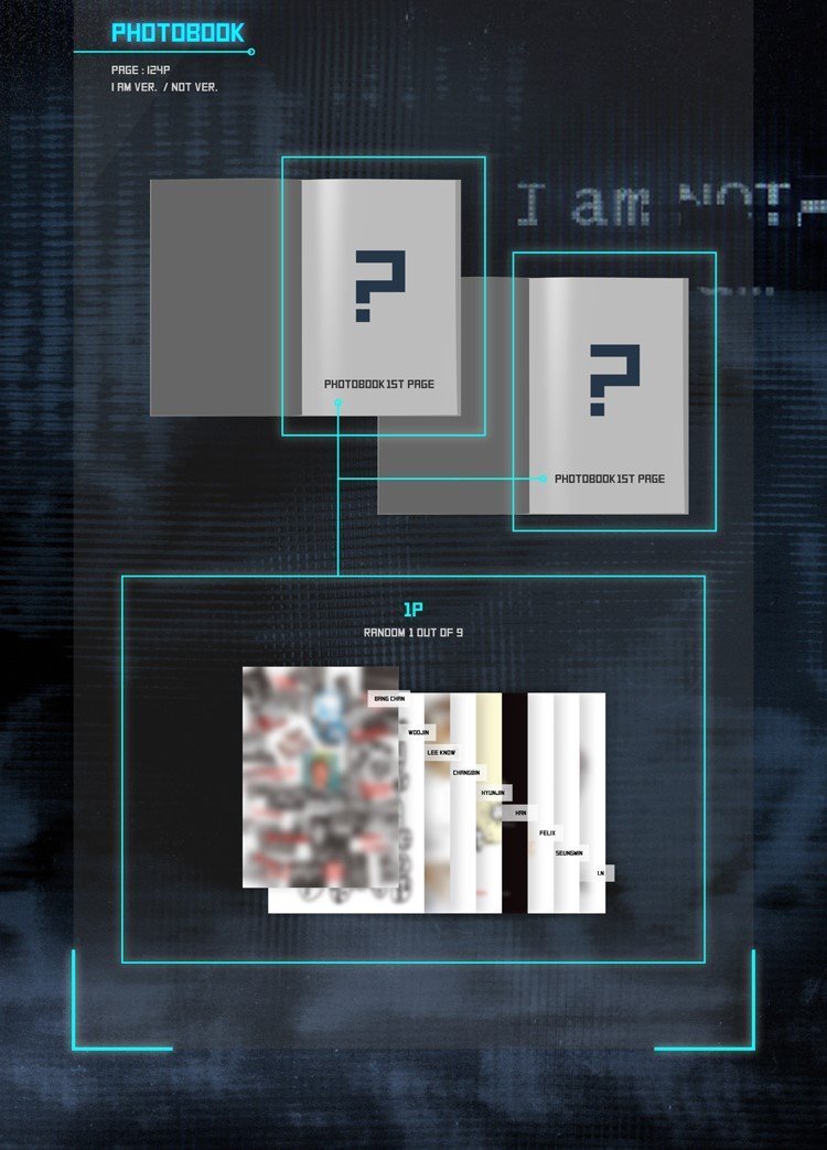 Apple Music Random STRAY KIDS - 1ST MINI ALBUM - I am NOT