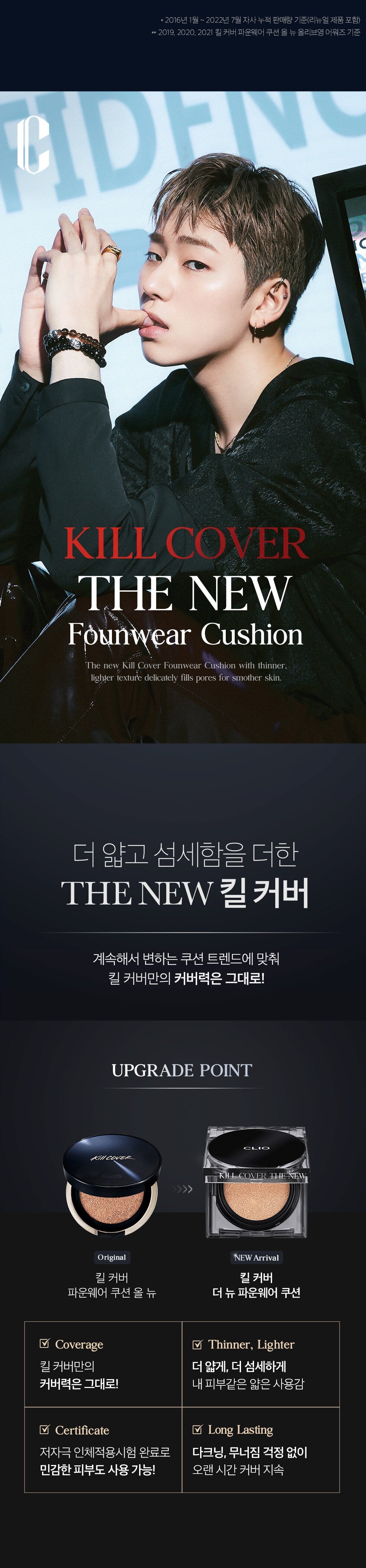 OLIVE YOUNG BEAUTY CLIO - KILL COVER THE NEW FOUNWEAR CUSHION