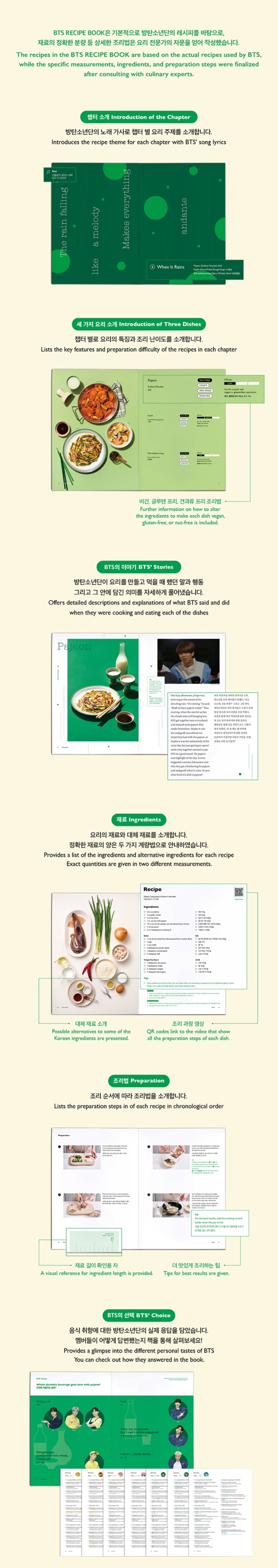 [PR] Weverse Shop BOOK BTS - RECIPE BOOK