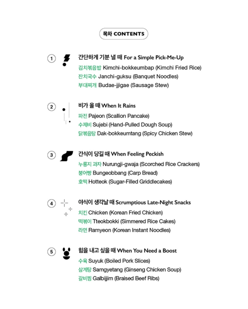 [PR] Weverse Shop BOOK BTS - RECIPE BOOK